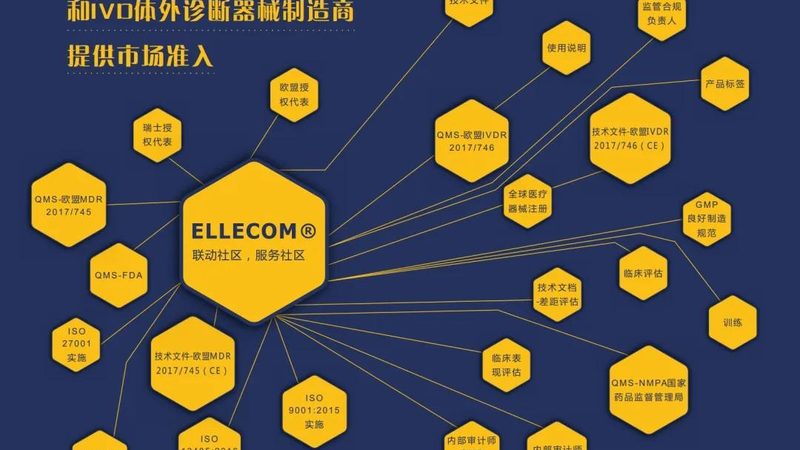 电动康复器械使用攻略：图解教学，轻松上手**